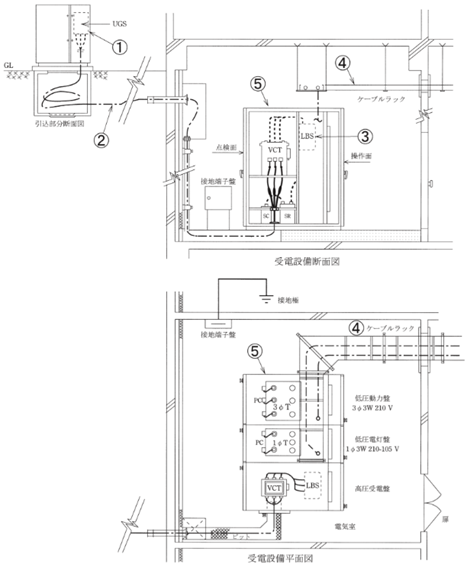 令和元年問題30～