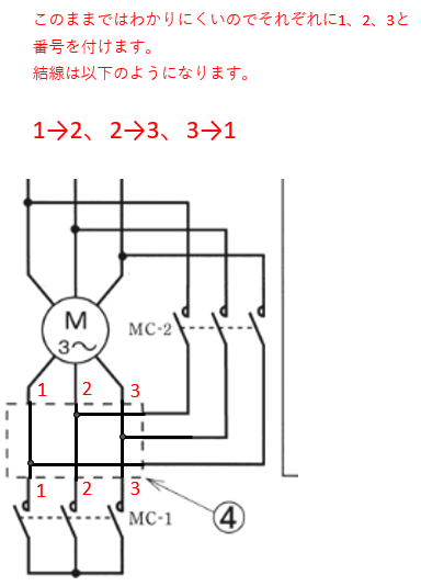 令和元年問題21