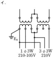 令和元年問題50