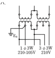 令和元年問題50