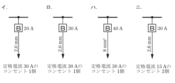 令和7年下期問題10