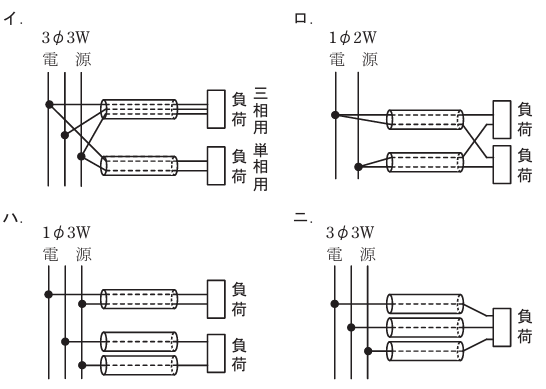 令和7年下期問題1