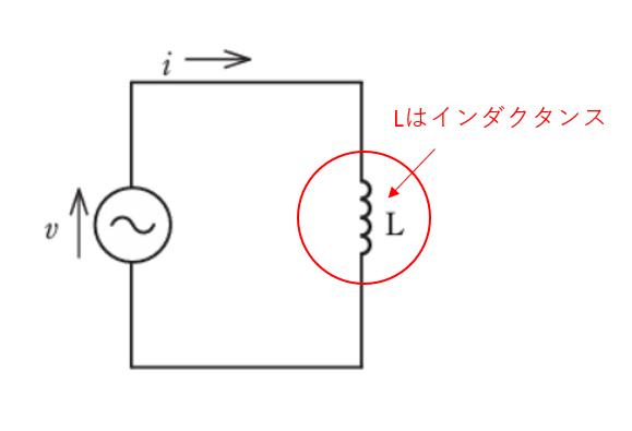 令和7年下期問題4