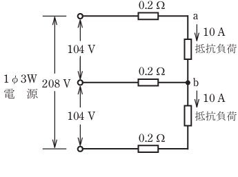 令和7年下期問題7